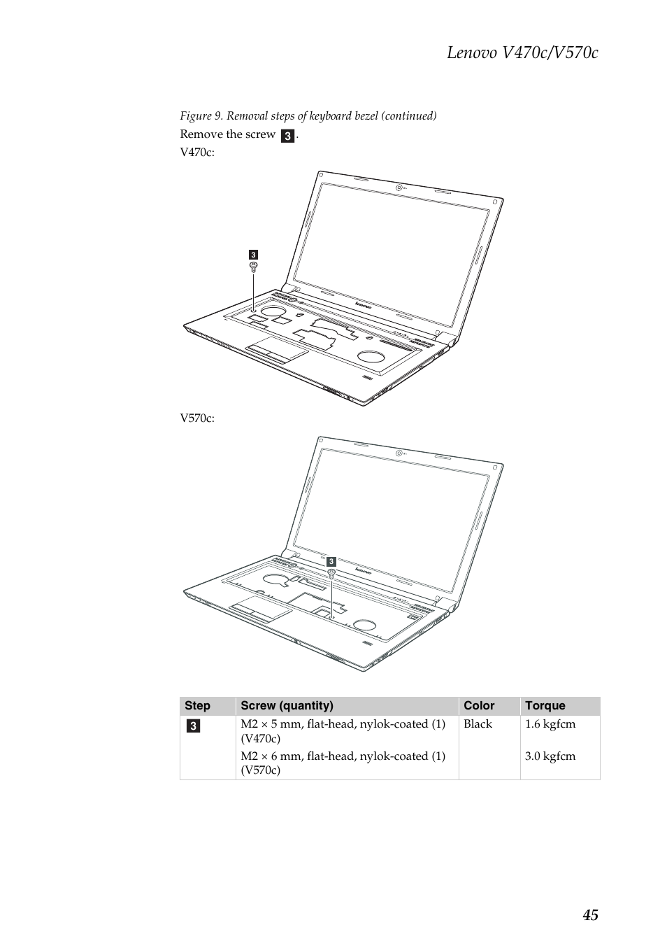 Lenovo V470c Notebook User Manual | Page 49 / 95