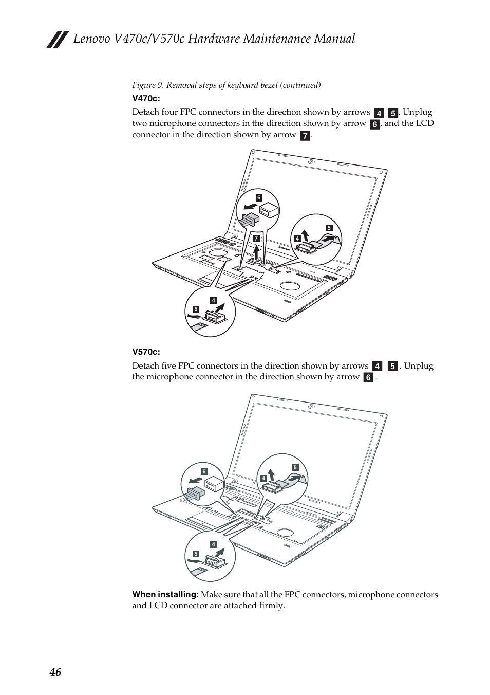 D e f g, D e f | Lenovo V470c Notebook User Manual | Page 50 / 95