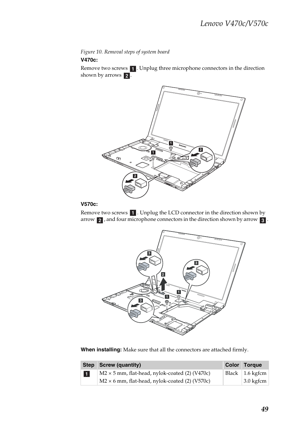 Ab c | Lenovo V470c Notebook User Manual | Page 53 / 95