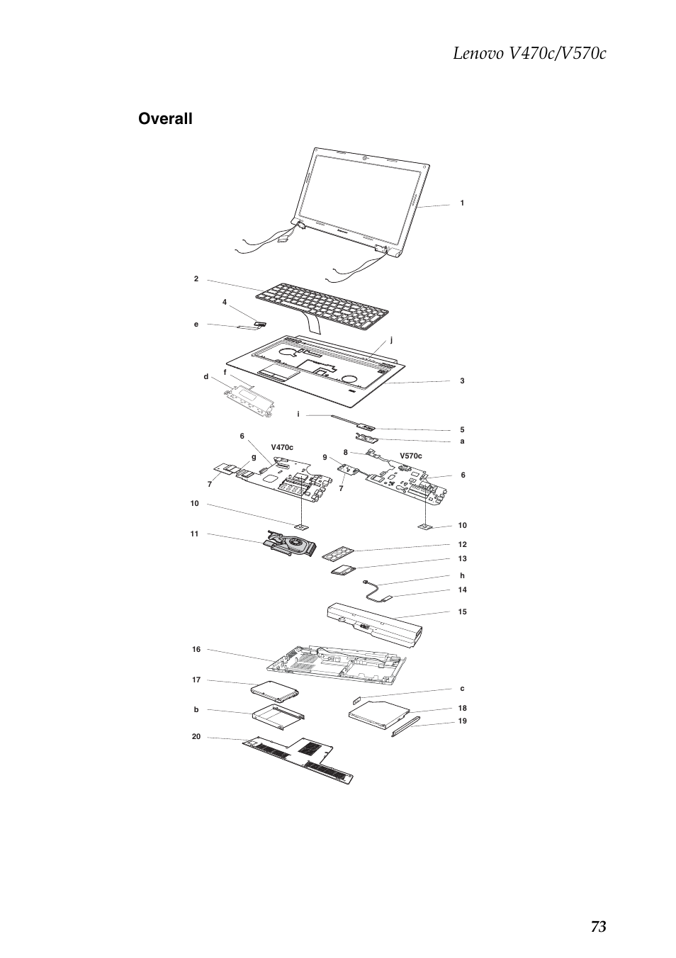 Overall, 73 overall | Lenovo V470c Notebook User Manual | Page 77 / 95