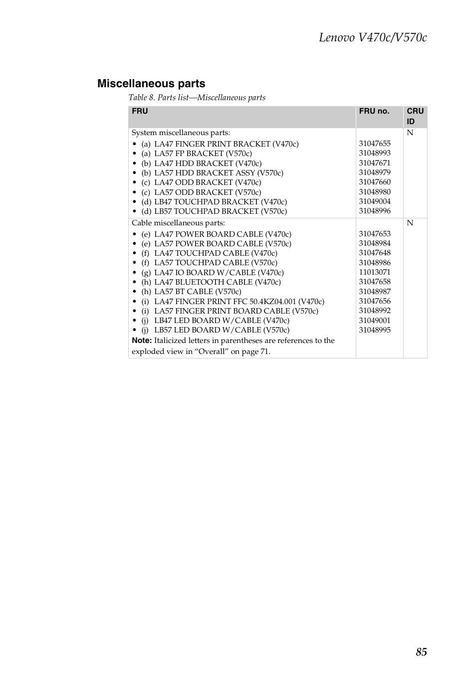 Miscellaneous parts, 85 miscellaneous parts | Lenovo V470c Notebook User Manual | Page 89 / 95