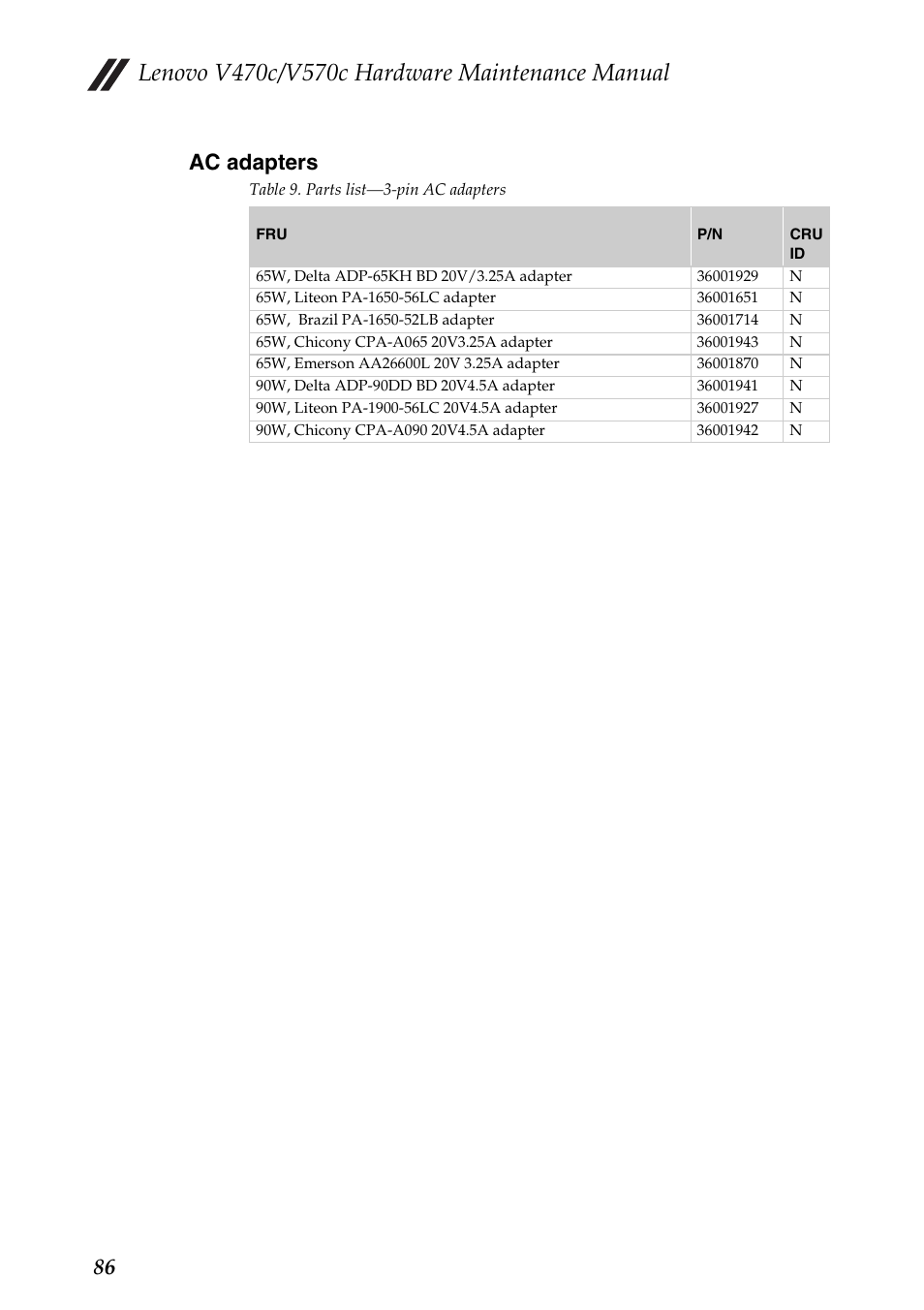 Ac adapters, 86 ac adapters | Lenovo V470c Notebook User Manual | Page 90 / 95