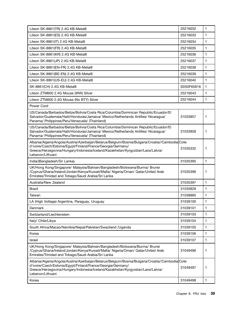 Lenovo Horizon 2 27 Table PC IdeaCentre User Manual | Page 45 / 49