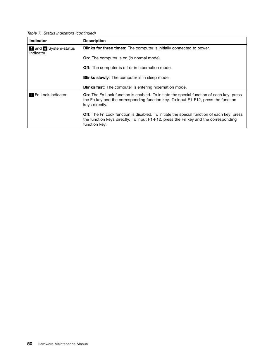 Lenovo ThinkPad E555 User Manual | Page 56 / 108