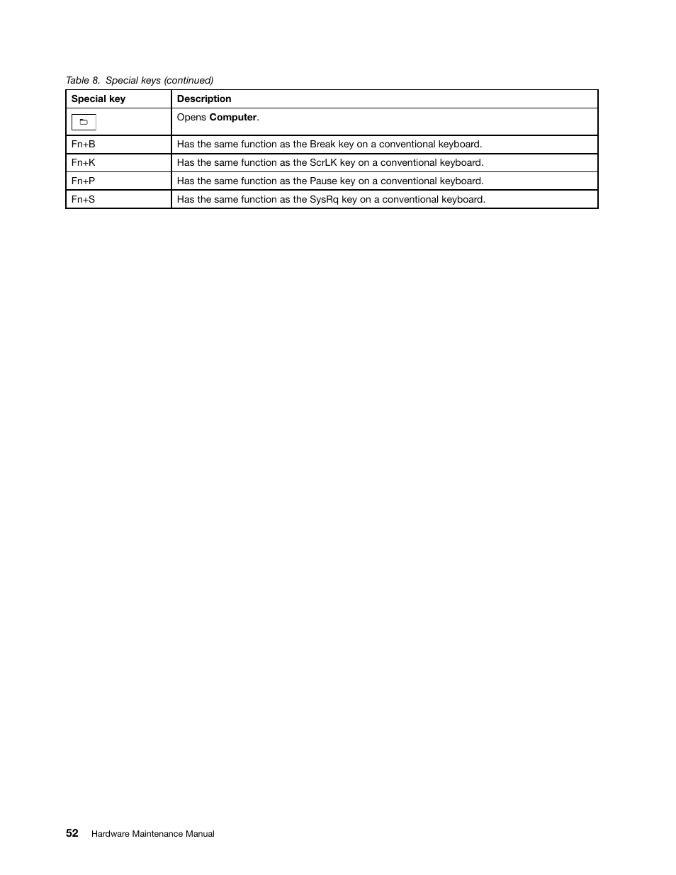 Lenovo ThinkPad E555 User Manual | Page 58 / 108