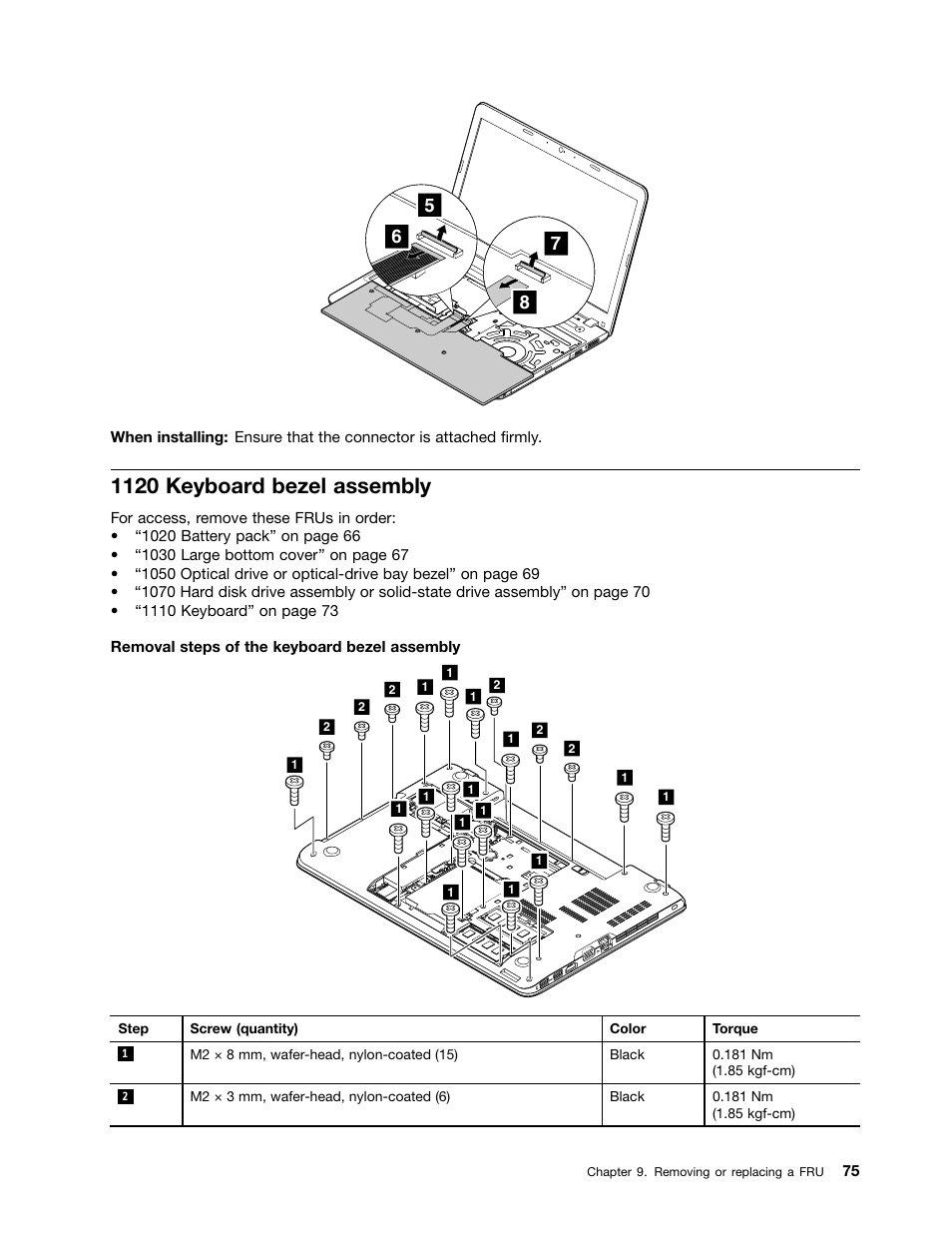 1120 keyboard bezel assembly | Lenovo ThinkPad E555 User Manual | Page 81 / 108