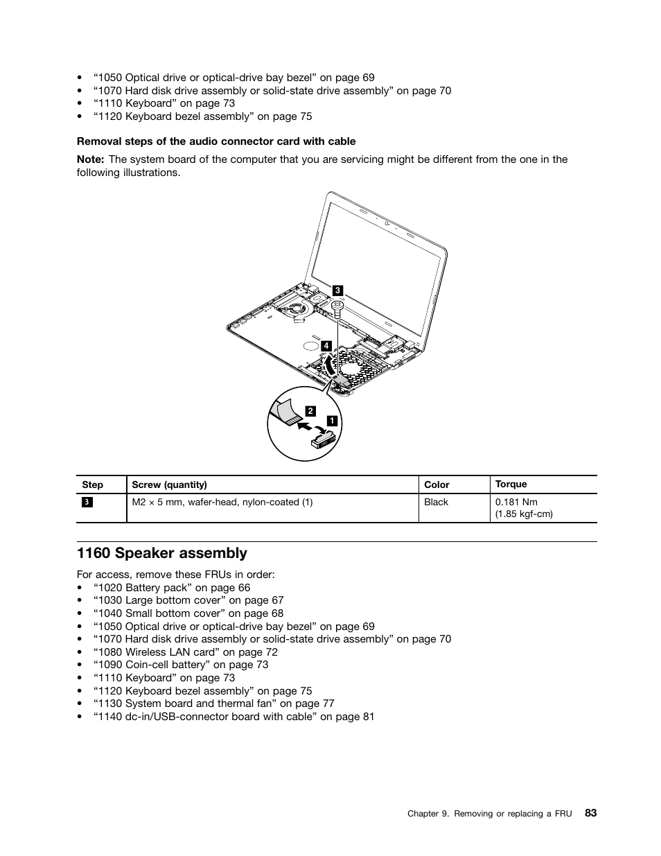 1160 speaker assembly | Lenovo ThinkPad E555 User Manual | Page 89 / 108