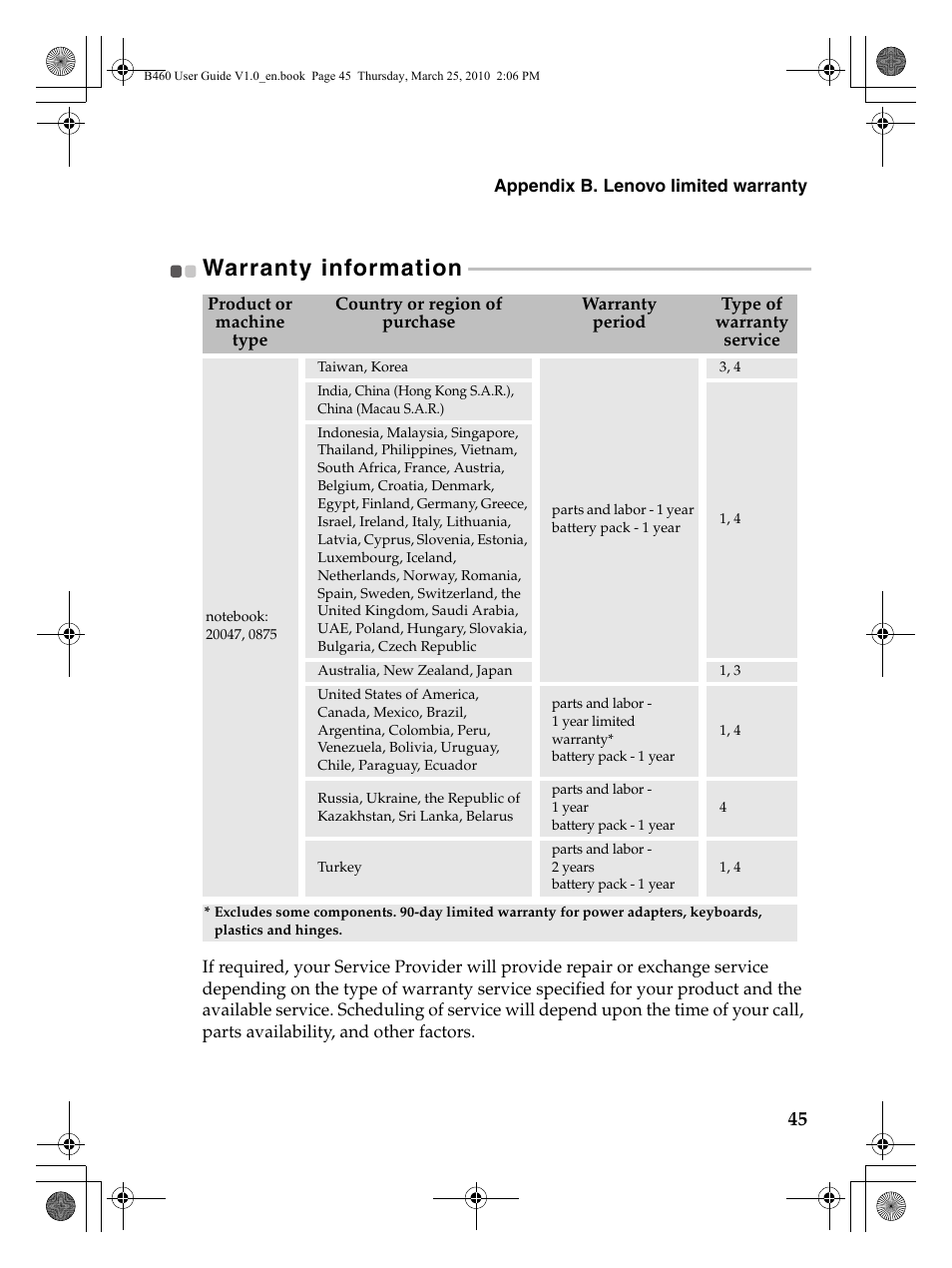 Warranty information | Lenovo B460 Notebook User Manual | Page 49 / 60