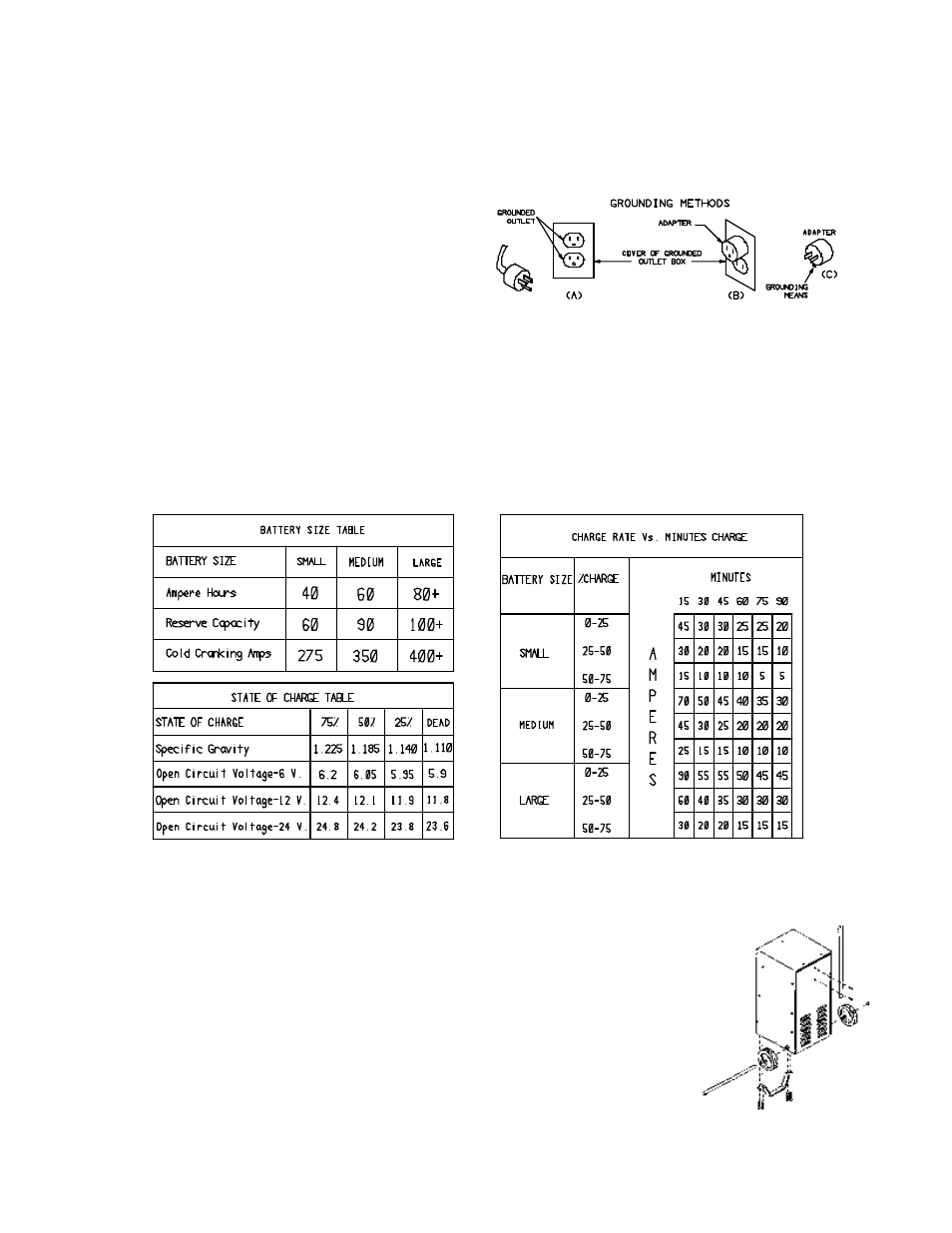 Atec BC-9400A User Manual | Page 3 / 7