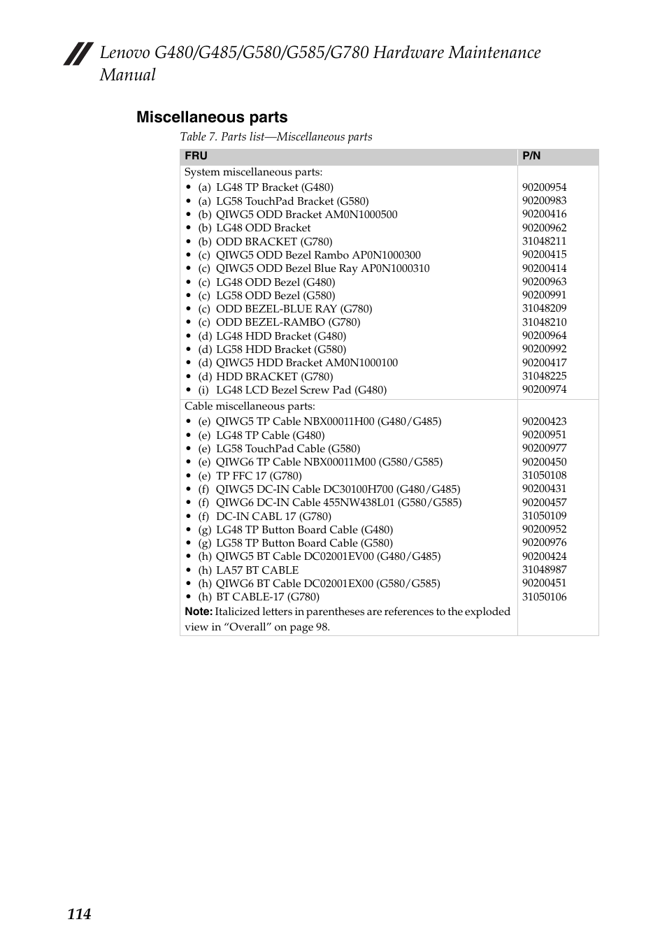 Miscellaneous parts, 114 miscellaneous parts | Lenovo G485 Notebook User Manual | Page 118 / 124