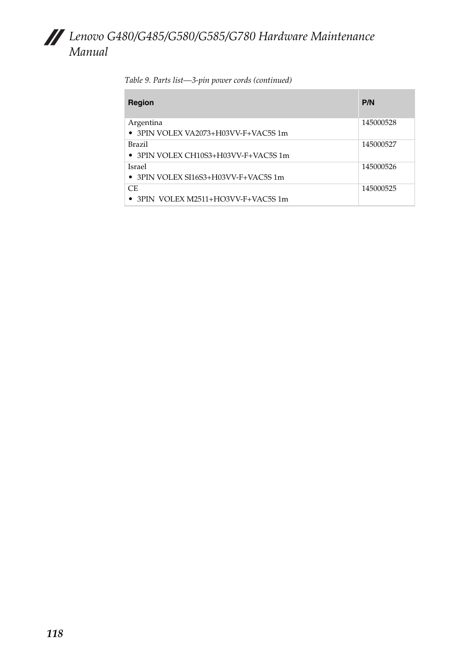Lenovo G485 Notebook User Manual | Page 122 / 124
