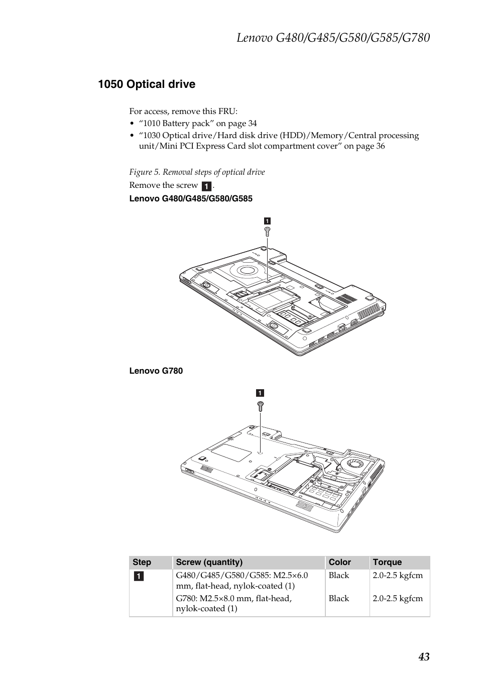 1050 optical drive | Lenovo G485 Notebook User Manual | Page 47 / 124