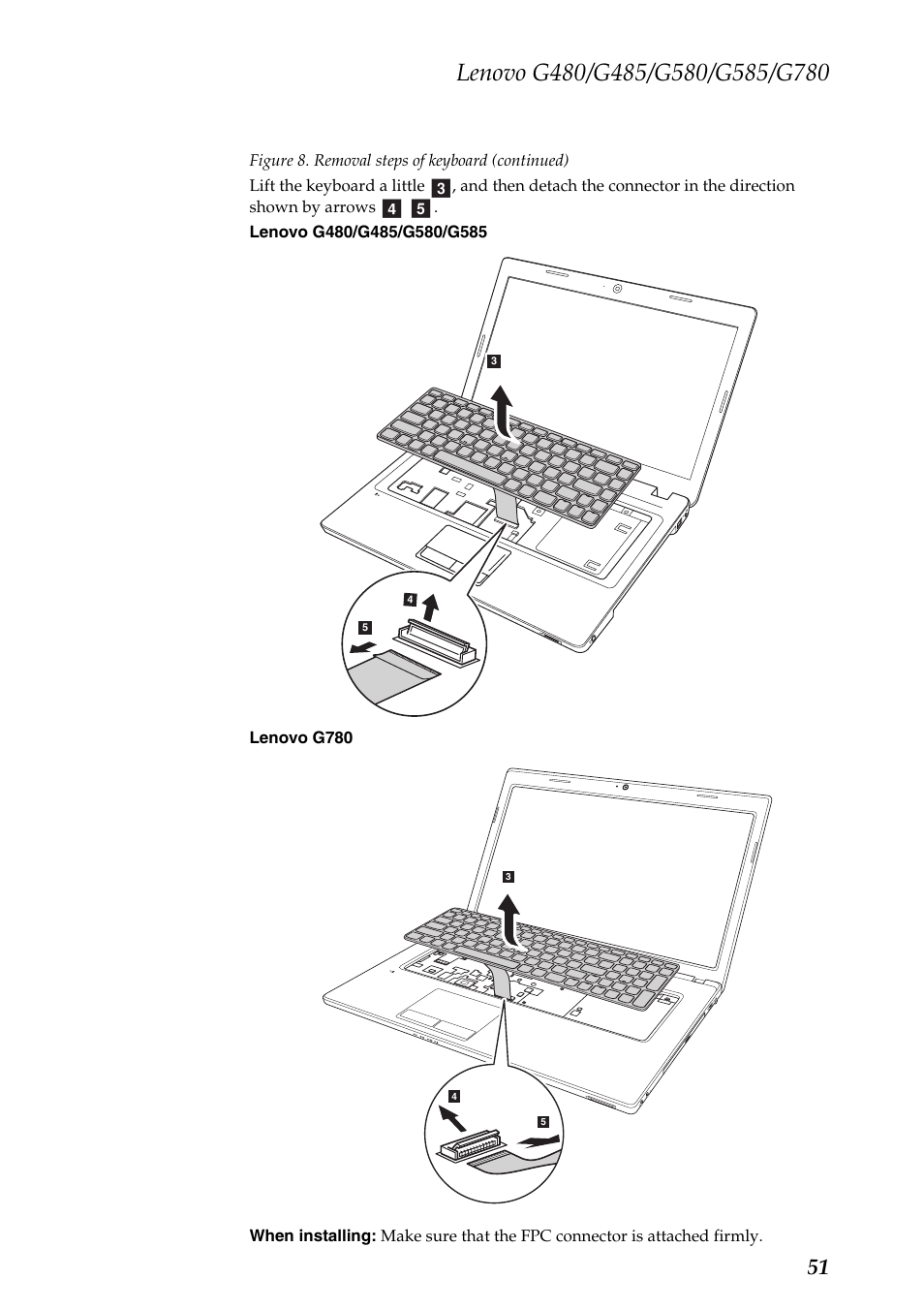 Cd e | Lenovo G485 Notebook User Manual | Page 55 / 124