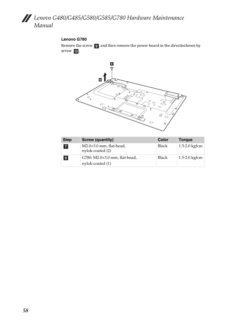 Lenovo G485 Notebook User Manual | Page 62 / 124