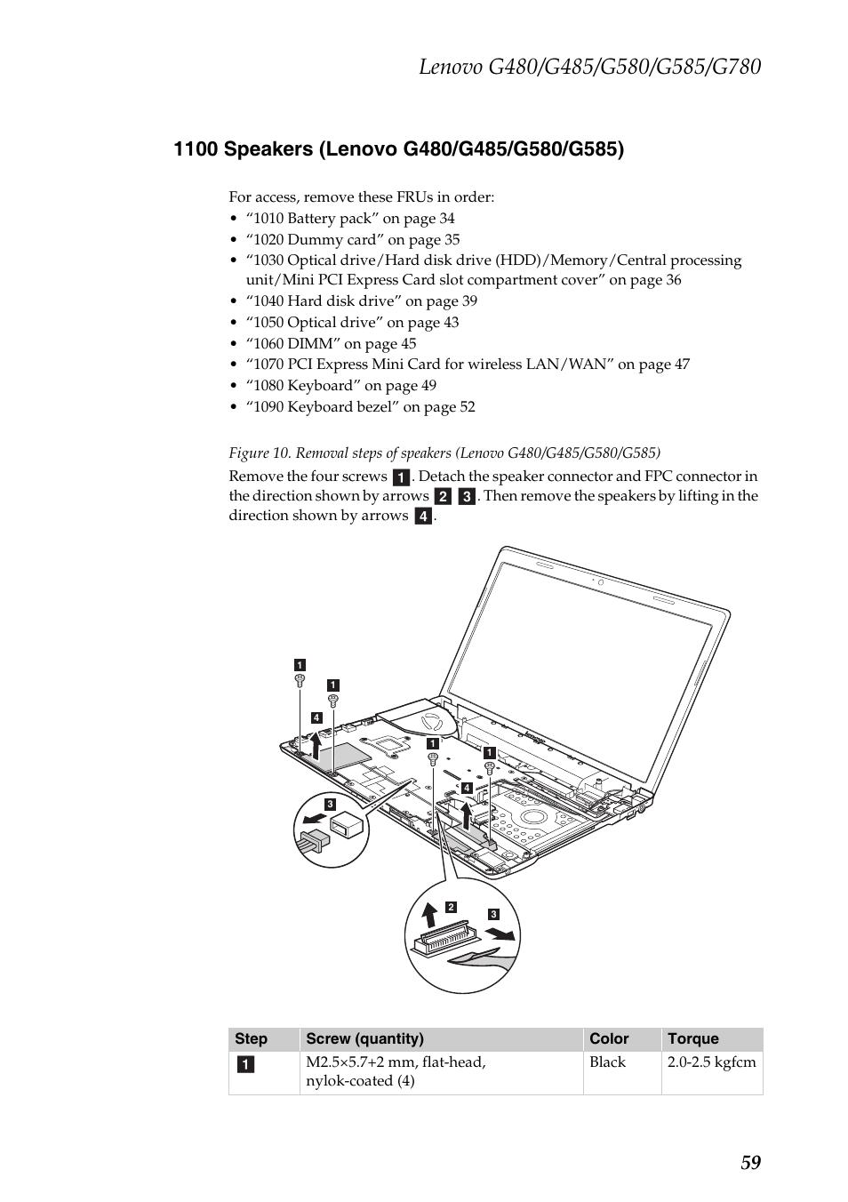 1100 speakers (lenovo g480/g485/g580/g585), 1100 speakers (lenovo g480/g485/ g580/g585) | Lenovo G485 Notebook User Manual | Page 63 / 124