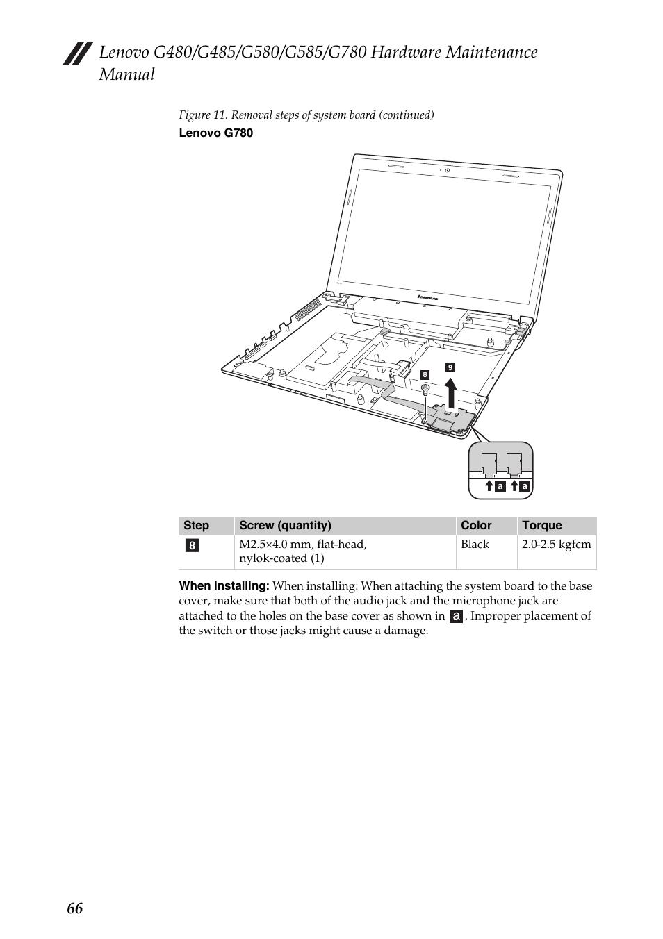 Lenovo G485 Notebook User Manual | Page 70 / 124