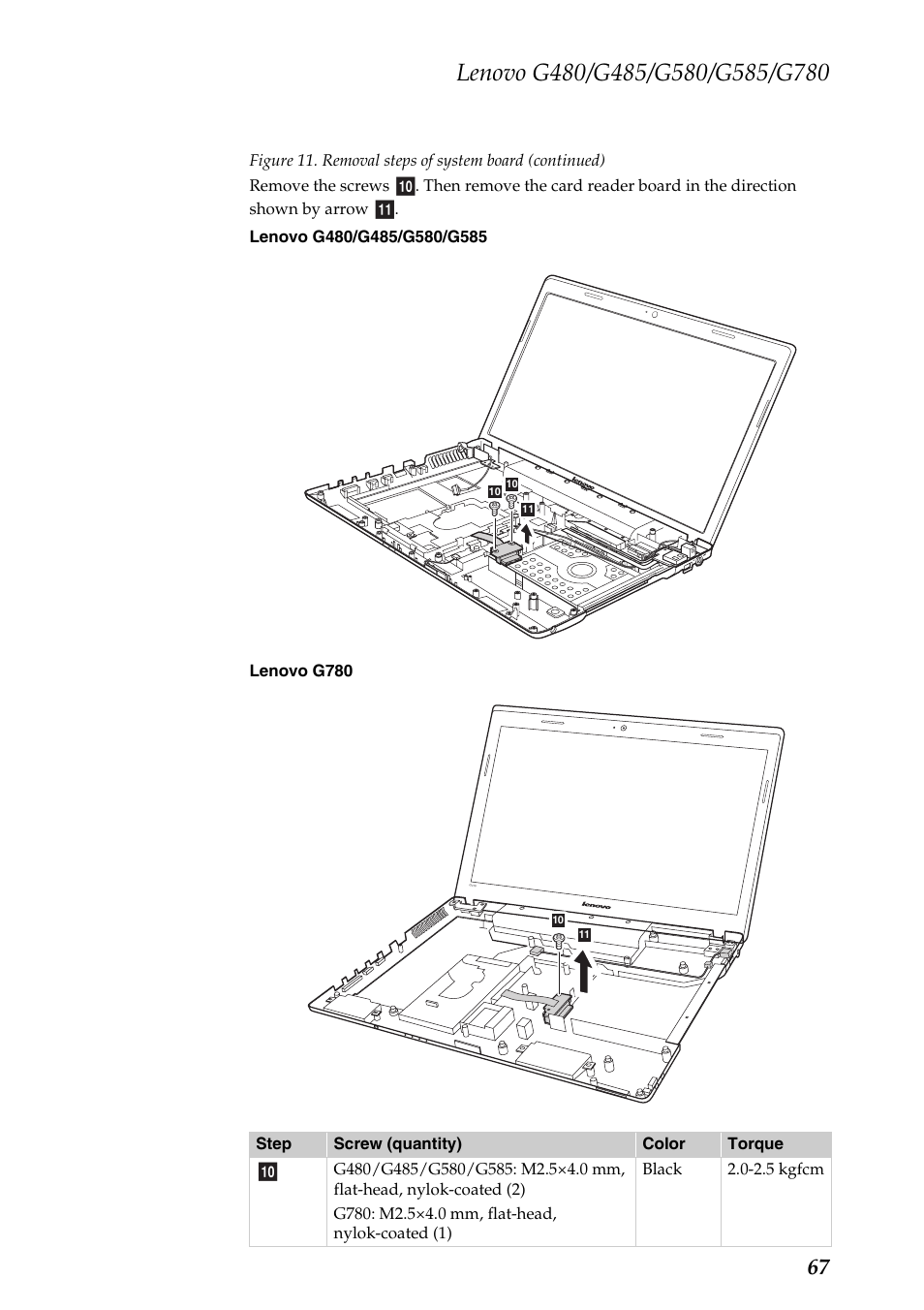Lenovo G485 Notebook User Manual | Page 71 / 124