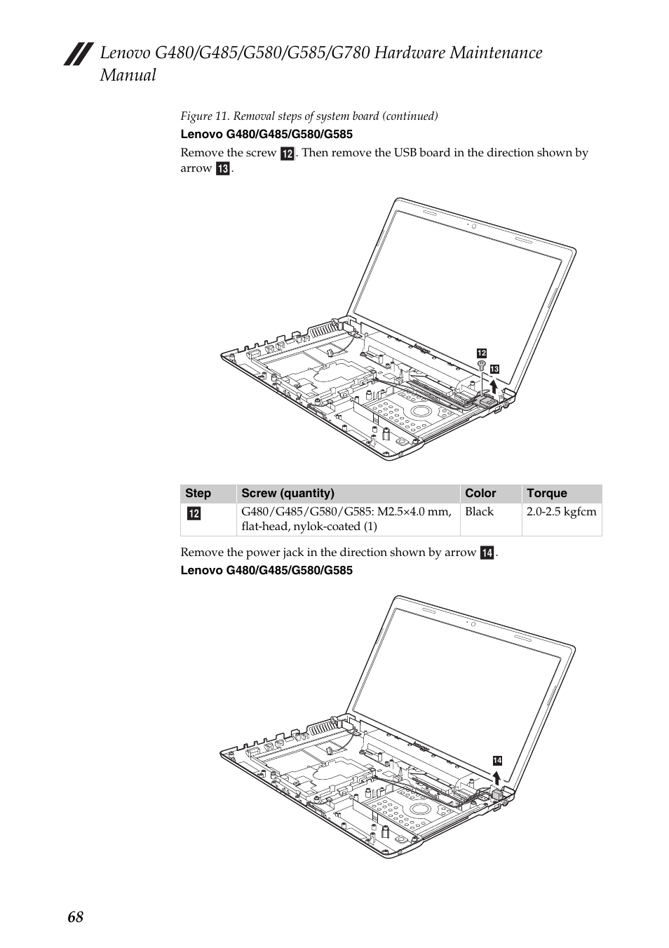 Lenovo G485 Notebook User Manual | Page 72 / 124