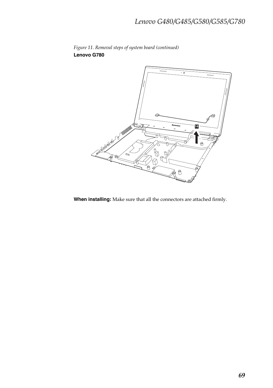 Lenovo G485 Notebook User Manual | Page 73 / 124
