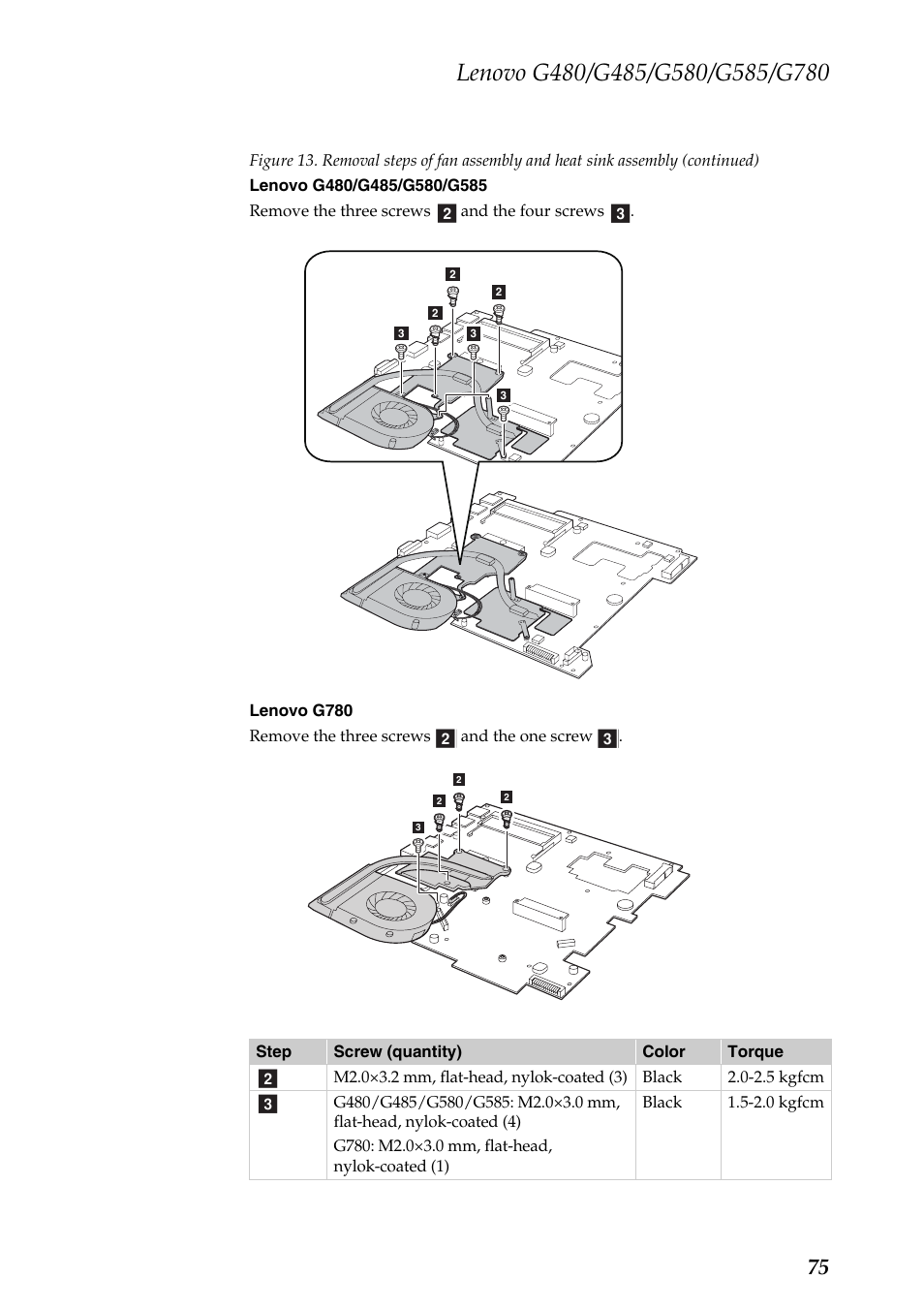 Lenovo G485 Notebook User Manual | Page 79 / 124