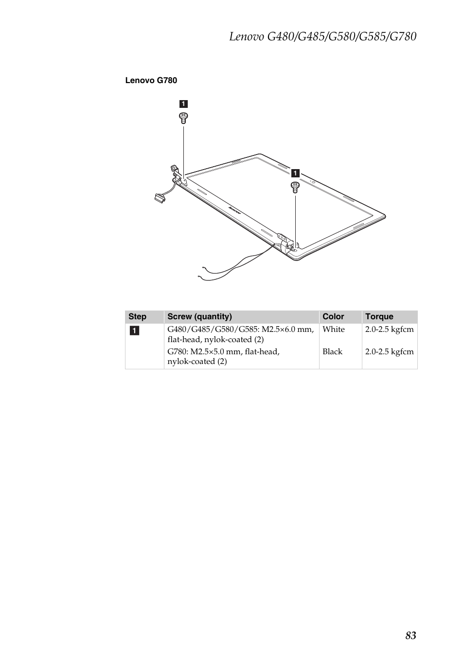 Lenovo G485 Notebook User Manual | Page 87 / 124