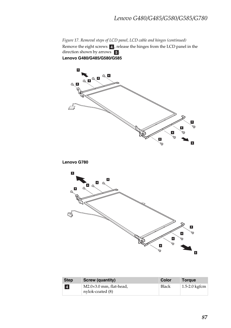 Lenovo G485 Notebook User Manual | Page 91 / 124