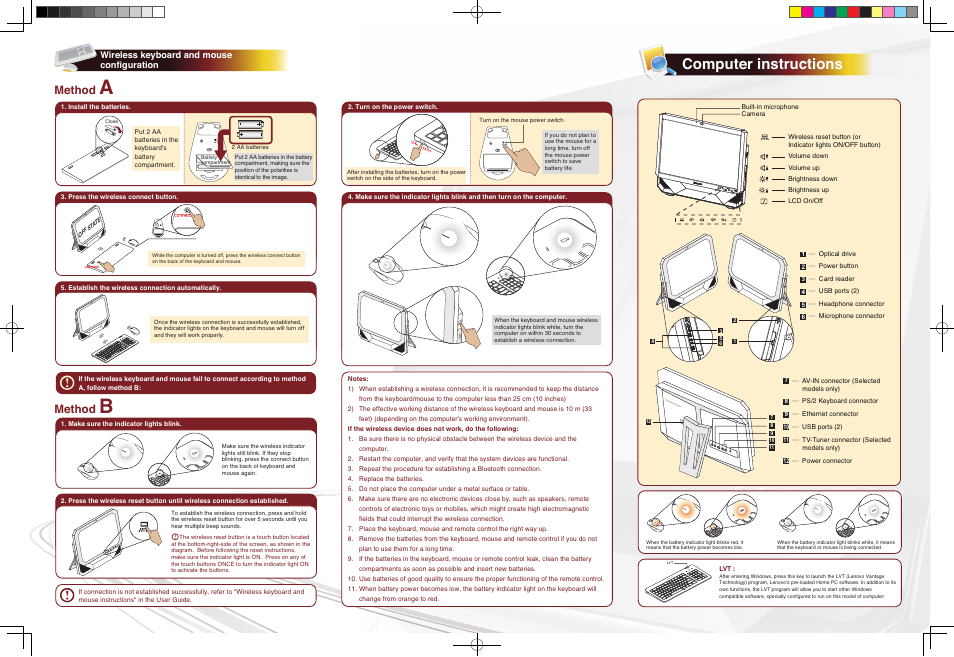 Computer instructions, Method | Lenovo IdeaCentre B500 User Manual | Page 2 / 2