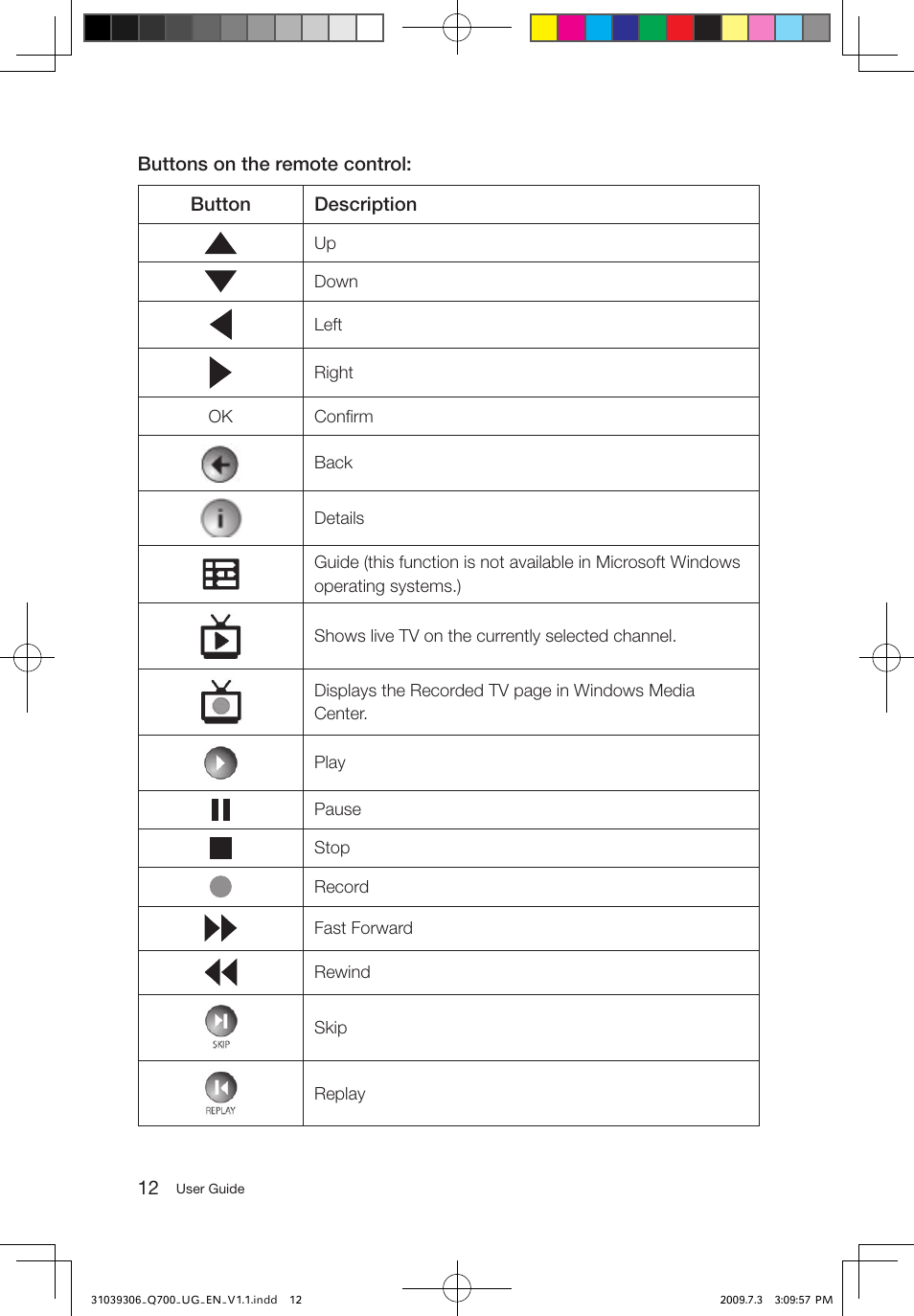 Lenovo IdeaCentre Q700 User Manual | Page 17 / 43