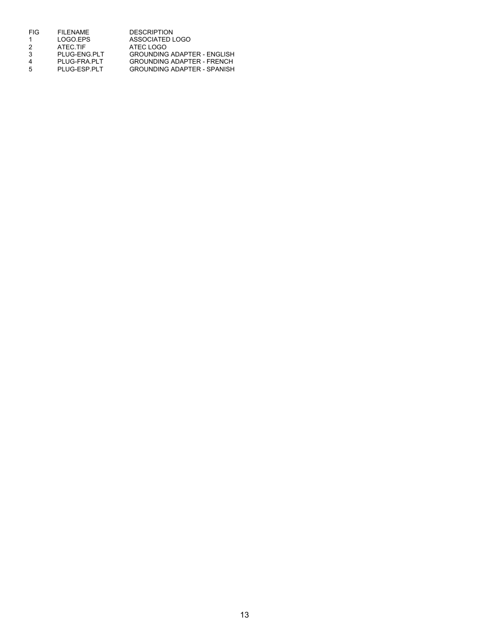 Atec BC-91182 User Manual | Page 13 / 13