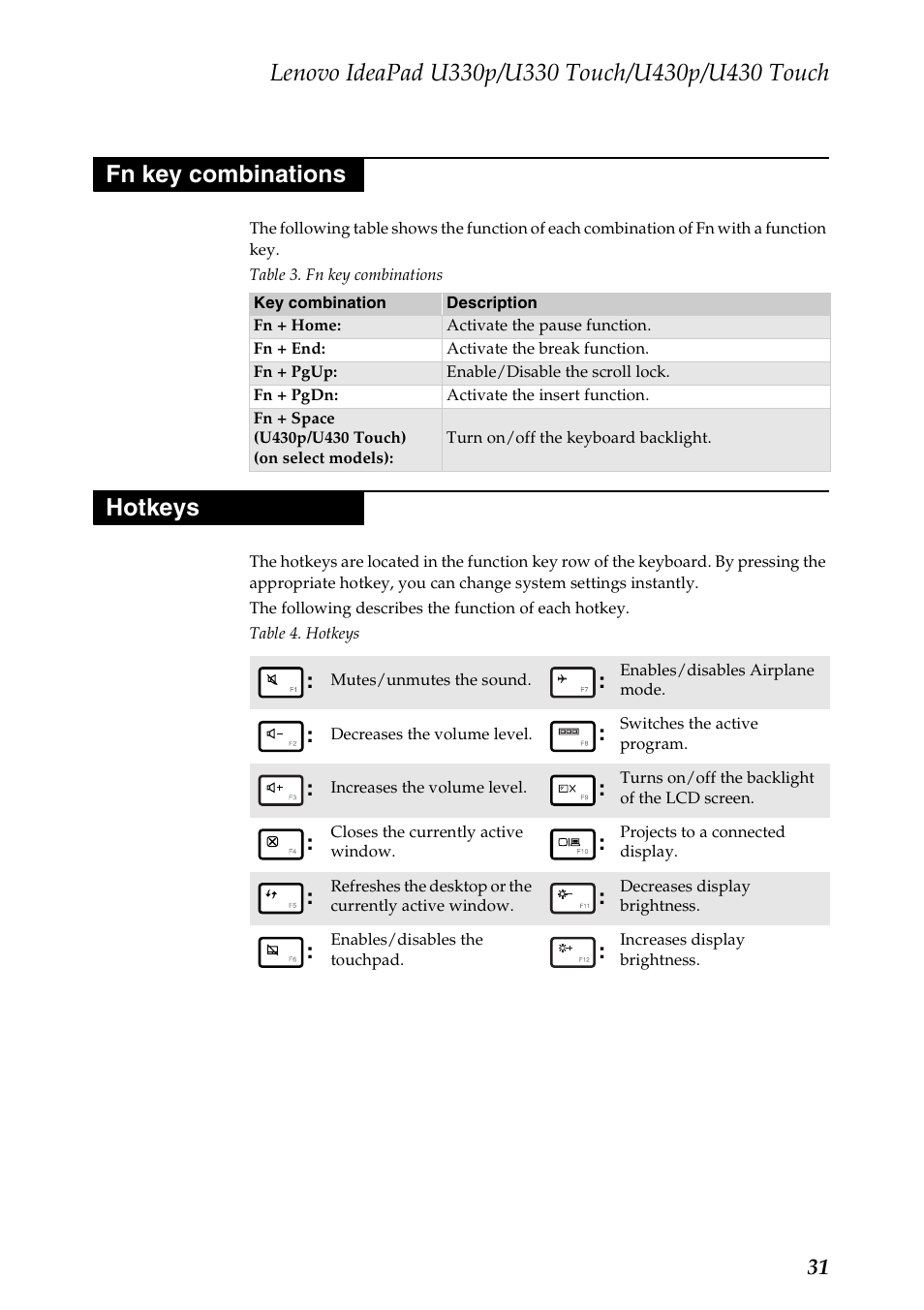 Fn key combinations, Hotkeys, Fn key combinations hotkeys | Lenovo IdeaPad U330 Touch Notebook User Manual | Page 35 / 91