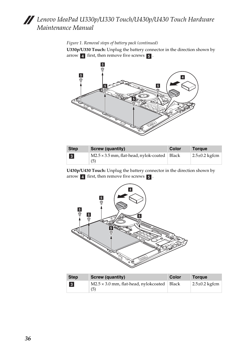 Lenovo IdeaPad U330 Touch Notebook User Manual | Page 40 / 91