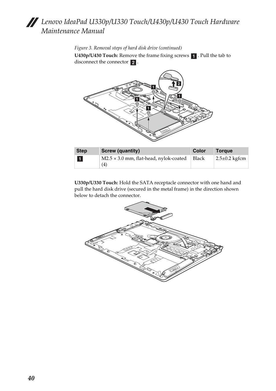 Lenovo IdeaPad U330 Touch Notebook User Manual | Page 44 / 91