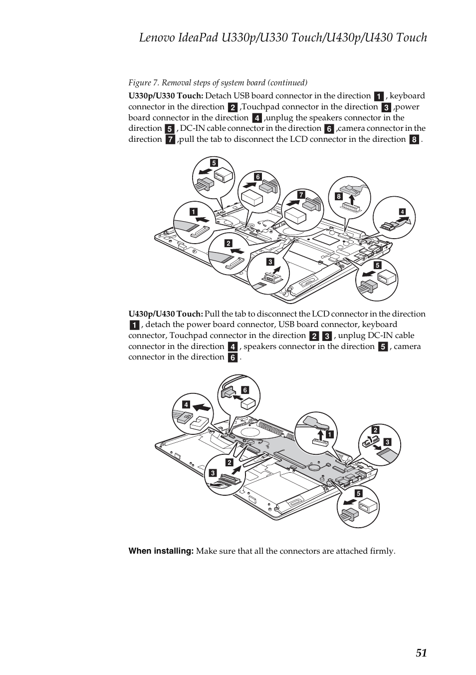 Lenovo IdeaPad U330 Touch Notebook User Manual | Page 55 / 91