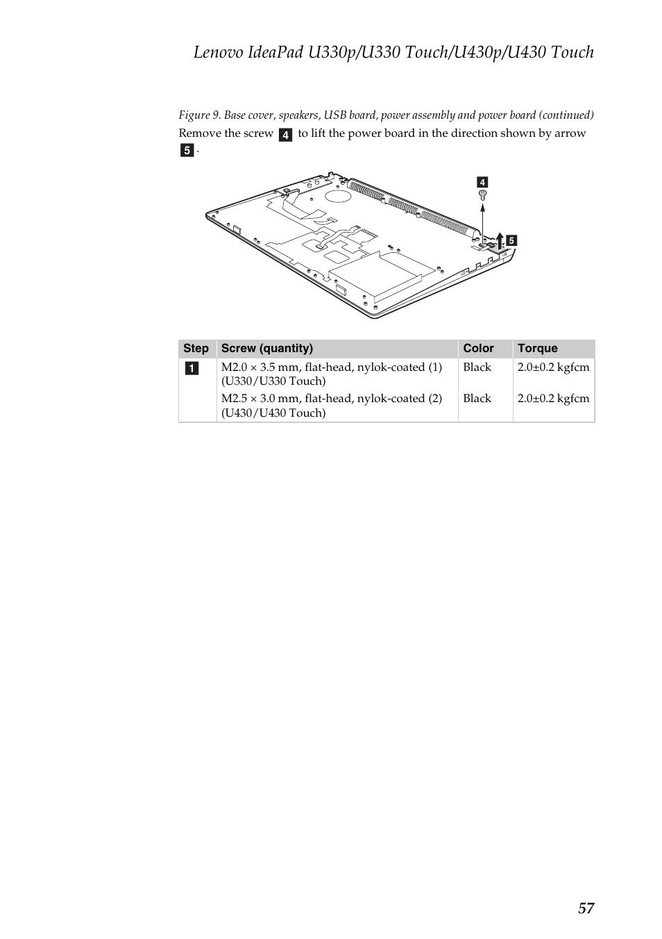 Lenovo IdeaPad U330 Touch Notebook User Manual | Page 61 / 91