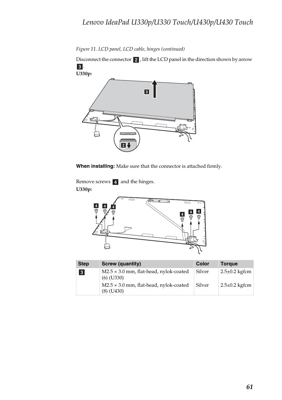Lenovo IdeaPad U330 Touch Notebook User Manual | Page 65 / 91