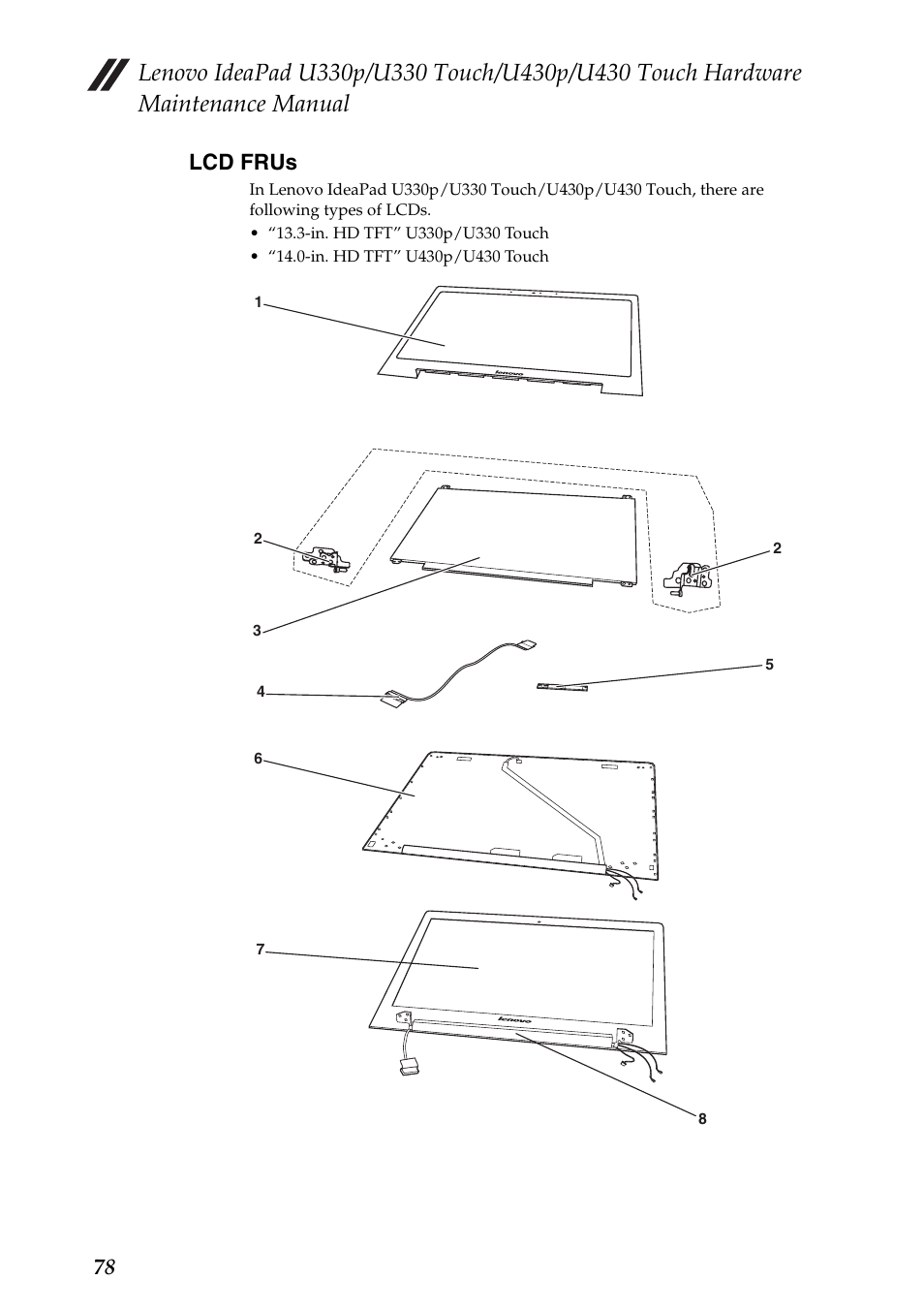 Lcd frus, 78 lcd frus | Lenovo IdeaPad U330 Touch Notebook User Manual | Page 82 / 91