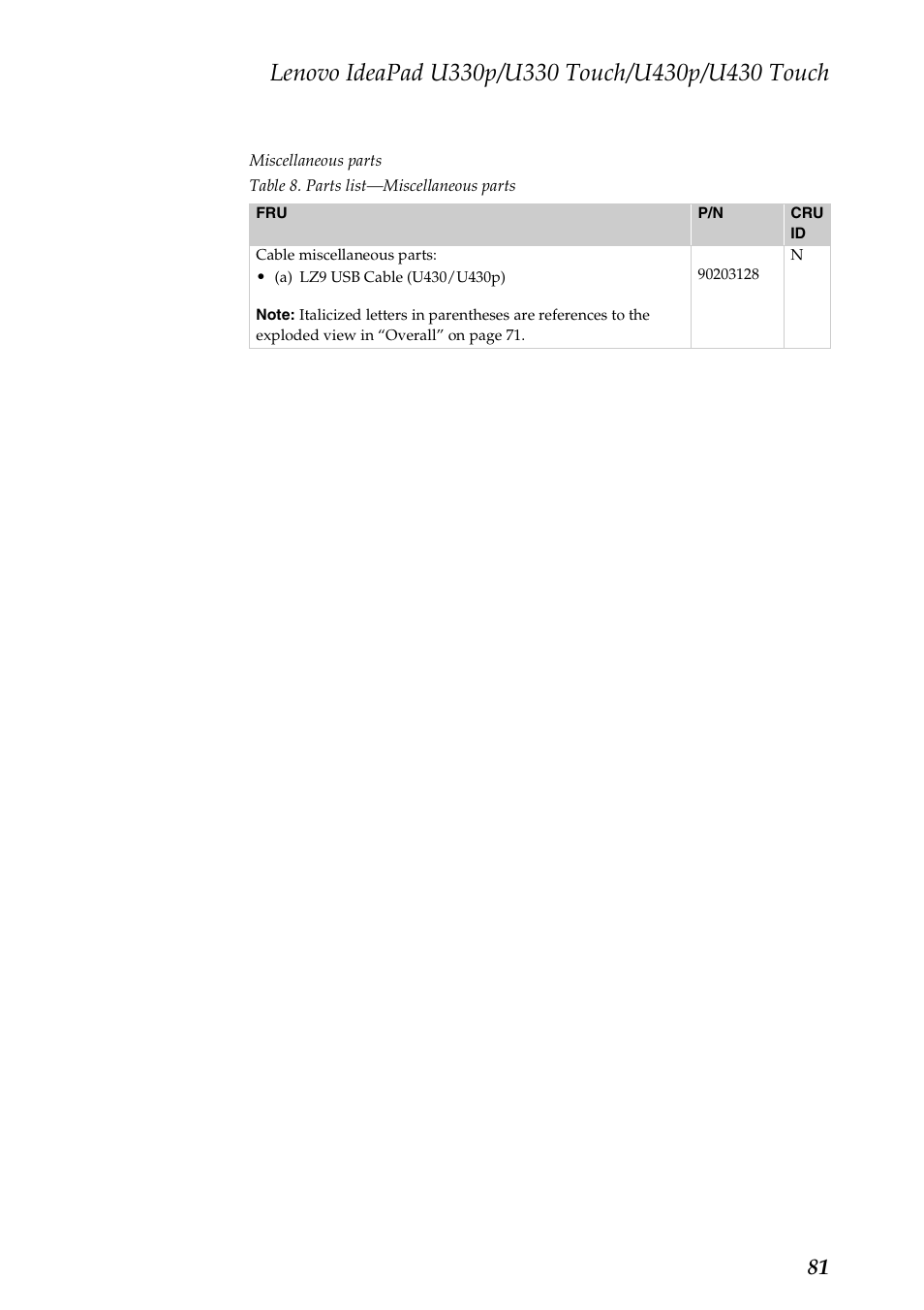 Lenovo IdeaPad U330 Touch Notebook User Manual | Page 85 / 91