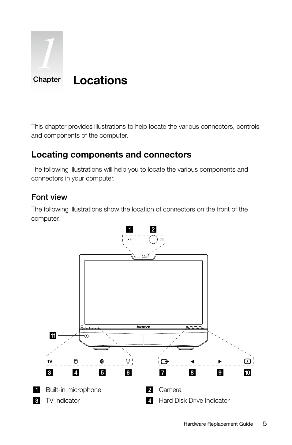 Locations, Locating components and connectors | Lenovo IdeaCentre B325 User Manual | Page 10 / 27