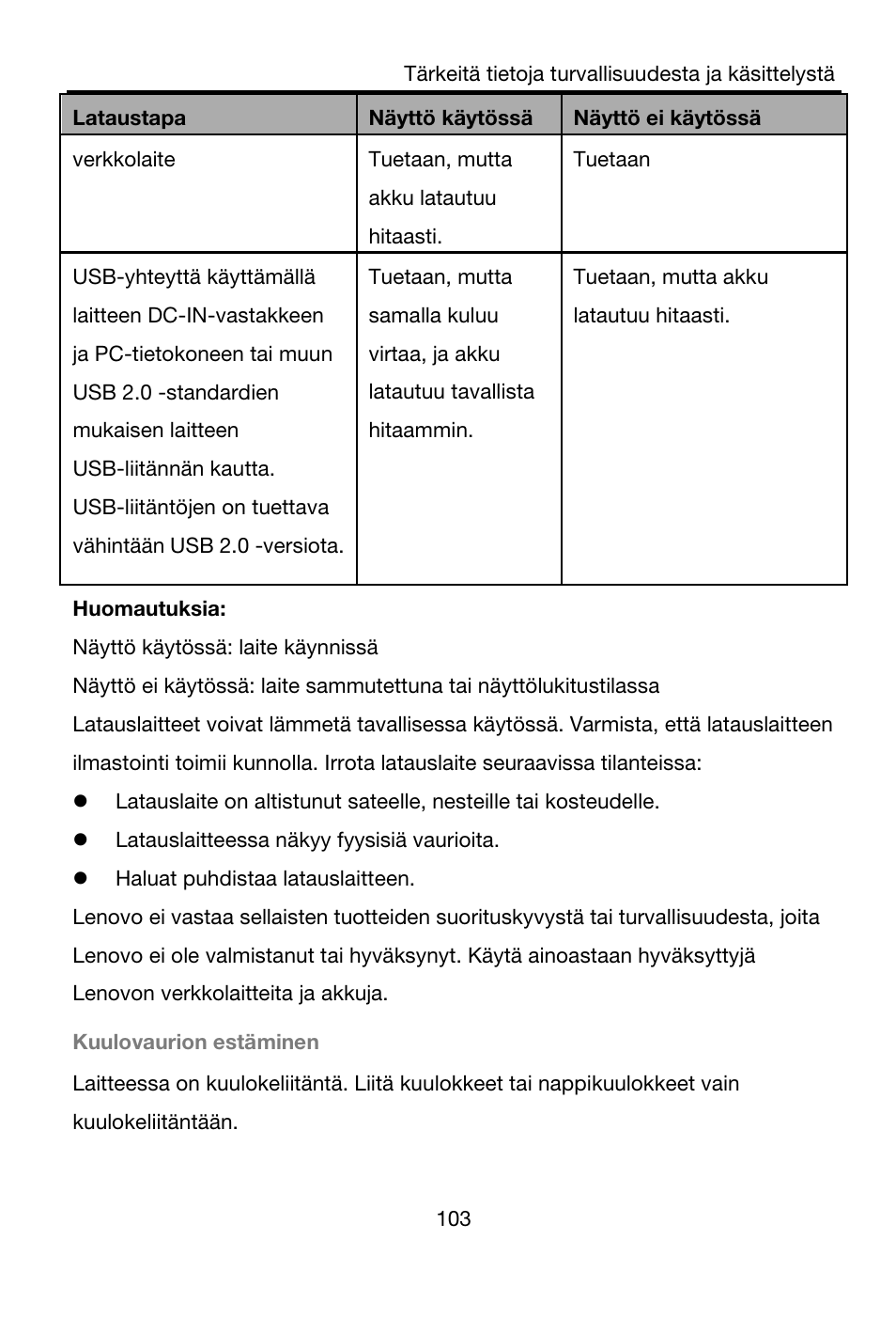Lataustapa, Näyttö käytössä, Näyttö ei käytössä | Verkkolaite, Tuetaan, mutta akku latautuu hitaasti, Tuetaan, Huomautuksia, Näyttö käytössä: laite käynnissä, Latauslaitteessa näkyy fyysisiä vaurioita, Haluat puhdistaa latauslaitteen | Lenovo A7-40 Tablet User Manual | Page 104 / 203