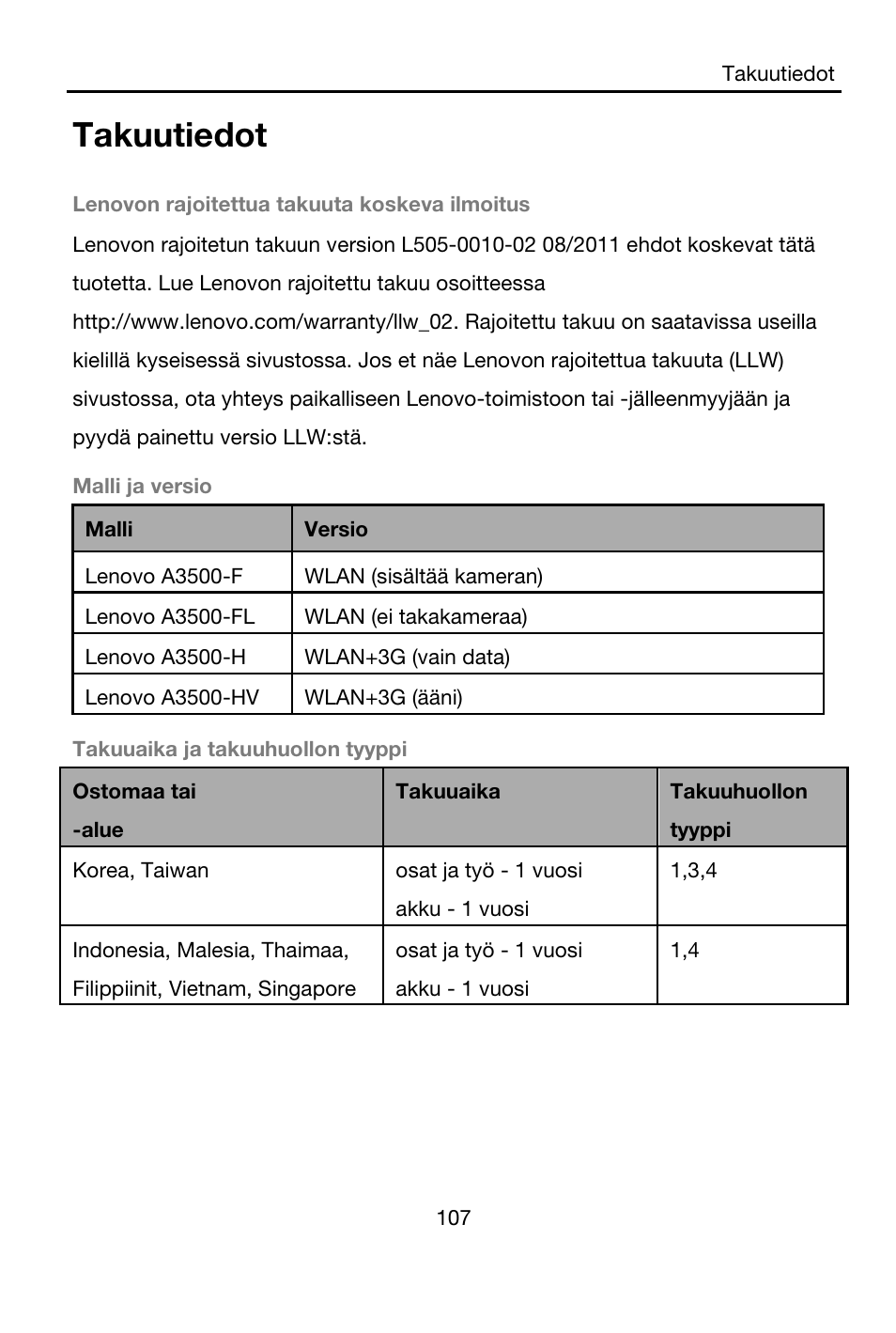 Takuutiedot, Lenovon rajoitettua takuuta koskeva ilmoitus, Malli ja versio | Malli, Versio, Lenovo a3500-f, Wlan (sisältää kameran), Lenovo a3500-fl, Wlan (ei takakameraa), Lenovo a3500-h | Lenovo A7-40 Tablet User Manual | Page 108 / 203
