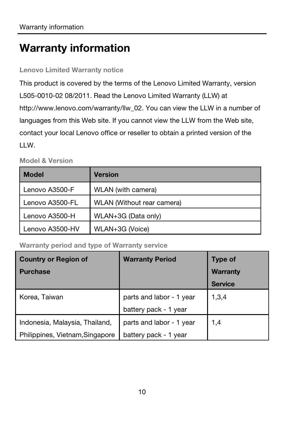 Warranty information, Lenovo limited warranty notice, Model & version | Model, Version, Lenovo a3500-f, Wlan (with camera), Lenovo a3500-fl, Wlan (without rear camera), Lenovo a3500-h | Lenovo A7-40 Tablet User Manual | Page 11 / 203