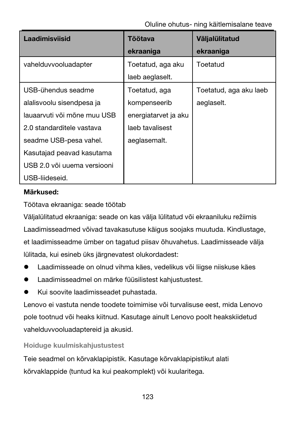 Hoiduge kuulmiskahjustustest | Lenovo A7-40 Tablet User Manual | Page 124 / 203