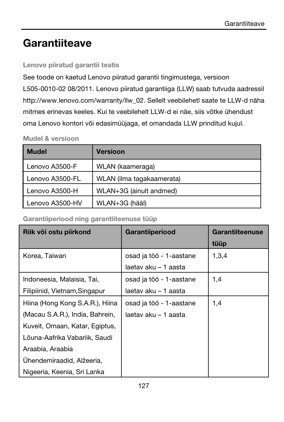 Garantiiteave, Lenovo piiratud garantii teatis, Mudel & versioon | Garantiiperiood ning garantiiteenuse tüüp | Lenovo A7-40 Tablet User Manual | Page 128 / 203