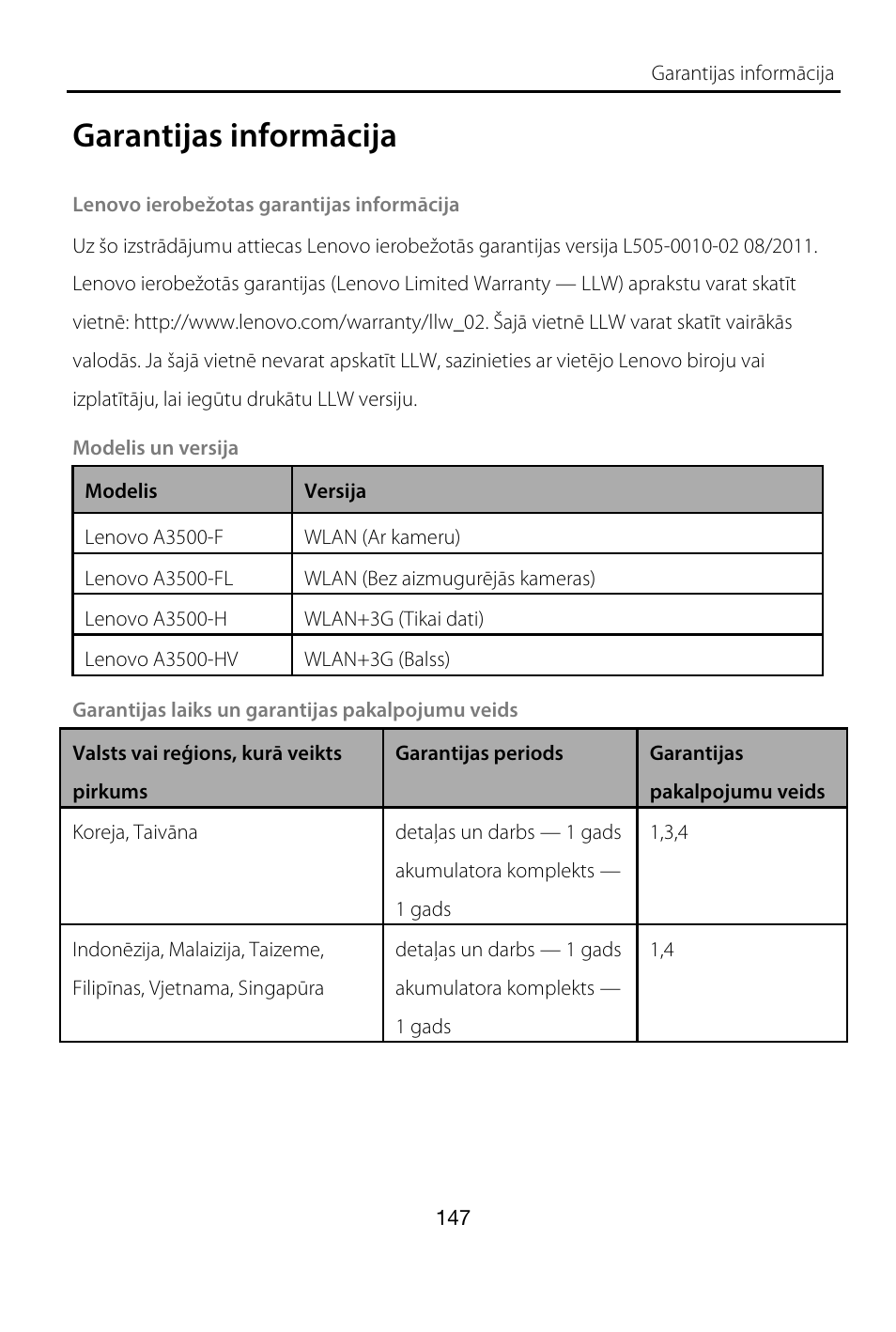 Garantijas informācija | Lenovo A7-40 Tablet User Manual | Page 148 / 203