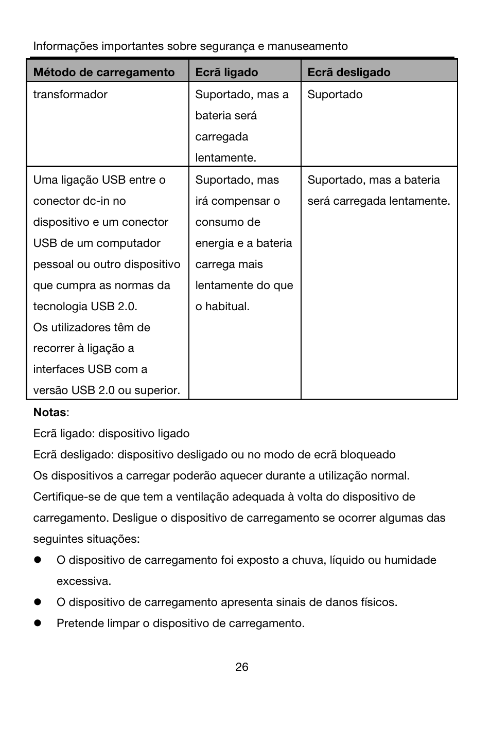 Método de carregamento, Ecrã ligado, Ecrã desligado | Transformador, Suportado, mas a bateria será carregada lentamente, Suportado, Notas, Ecrã ligado: dispositivo ligado, Pretende limpar o dispositivo de carregamento | Lenovo A7-40 Tablet User Manual | Page 27 / 203