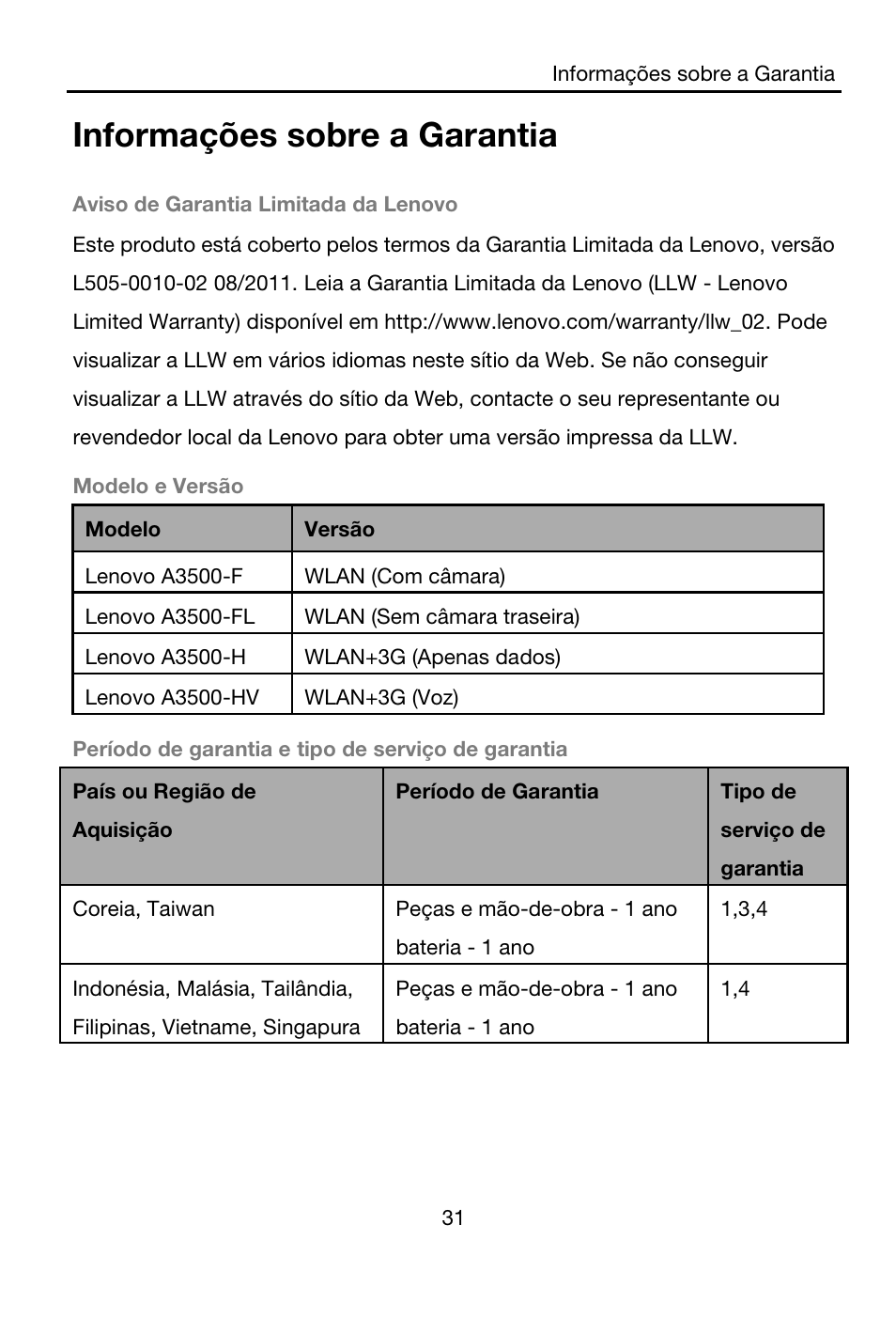 Informações sobre a garantia, Aviso de garantia limitada da lenovo, Modelo e versão | Modelo, Versão, Lenovo a3500-f, Wlan (com câmara), Lenovo a3500-fl, Wlan (sem câmara traseira), Lenovo a3500-h | Lenovo A7-40 Tablet User Manual | Page 32 / 203