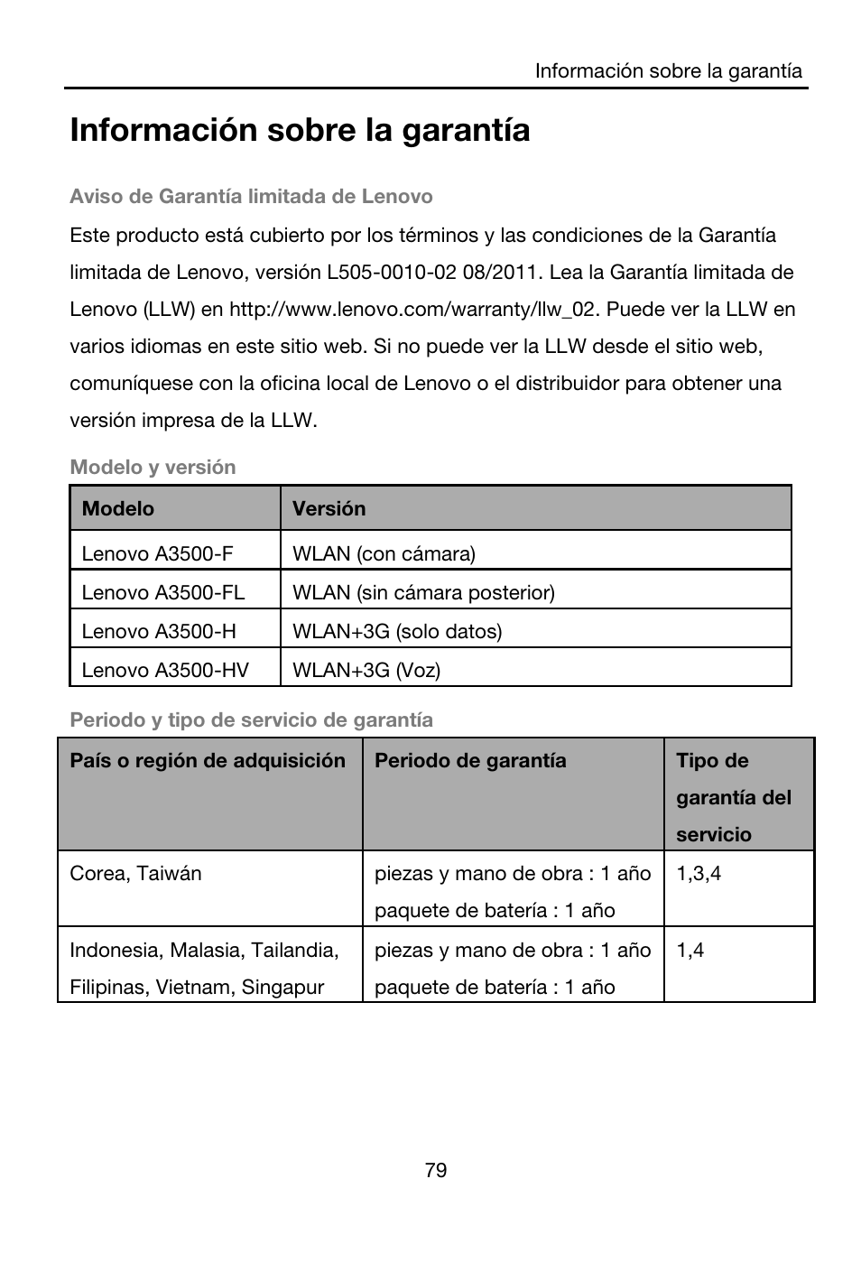 Información sobre la garantía, Aviso de garantía limitada de lenovo, Modelo y versión | Modelo, Versión, Lenovo a3500-f, Wlan (con cámara), Lenovo a3500-fl, Wlan (sin cámara posterior), Lenovo a3500-h | Lenovo A7-40 Tablet User Manual | Page 80 / 203