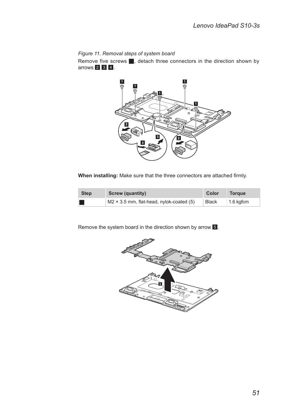 Lenovo ideapad s10-3s | Lenovo IdeaPad S10-3s User Manual | Page 55 / 81
