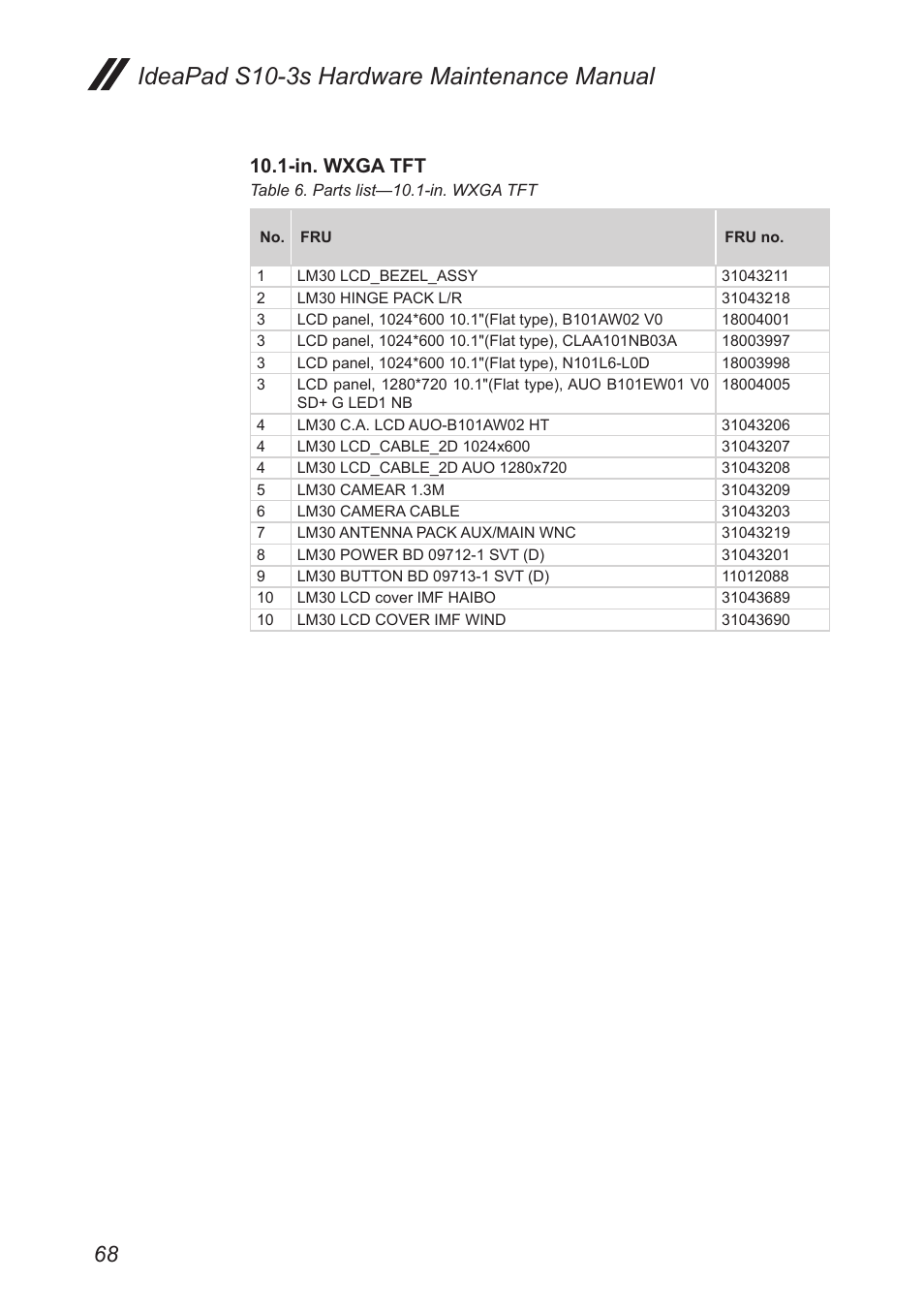 Ideapad s10-3s hardware maintenance manual, In. wxga tft | Lenovo IdeaPad S10-3s User Manual | Page 72 / 81