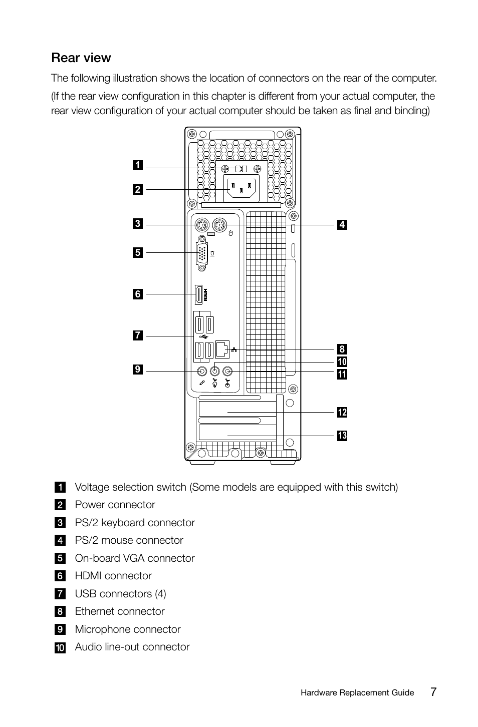 Rear view | Lenovo 3000 H310 Desktop User Manual | Page 10 / 29